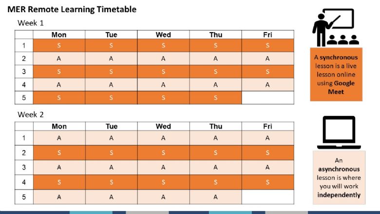 MER Remote Learning Timetable